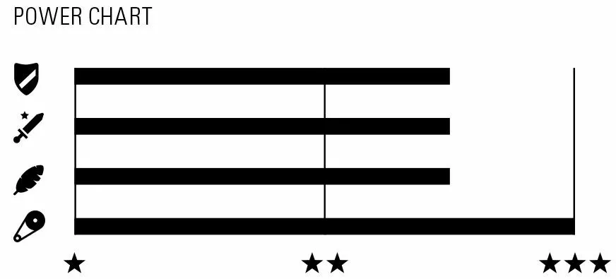 Wippermann Connex Cadena 808 6/7/8 Velocidades Cadena 8 Velocidades | Bike-Discount 3 Wippermann Connex Cadena 808 6/7/8 Velocidades Cadena 8 Velocidades | Bike-Discount - Bilde 3