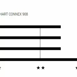 Wippermann Connex Cadena 908 De 9 Velocidades Cadena 9 Velocidades | Bike-Discount -Rekvisita Salg Connex Fahrradkette 908 1 1280x1280