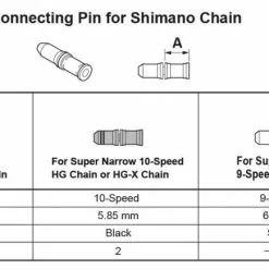 Shimano Pasador Del Remache De La Cadena De 6/7/8 Velocidades Cadena - Accesorios | Bike-Discount -Rekvisita Salg Shimano 6 7 8 fach Kettennietstift 20073576 e 1280x1280