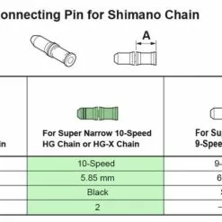 Shimano Pasador De Conexión De La Cadena De 10 Velocidades Cadena - Accesorios | Bike-Discount -Rekvisita Salg Shimano Kettennietstift 10 fach 20073580 e 1280x1280