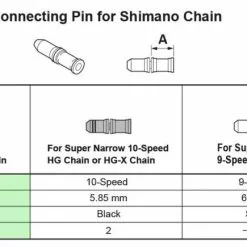 Shimano Pasador De Conexión De La Cadena De 11 Velocidades Cadena - Accesorios | Bike-Discount -Rekvisita Salg Shimano Kettennietstift 11 fach 20073581 e 1280x1280